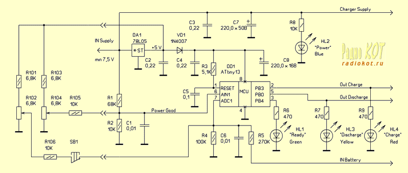Схема проверки